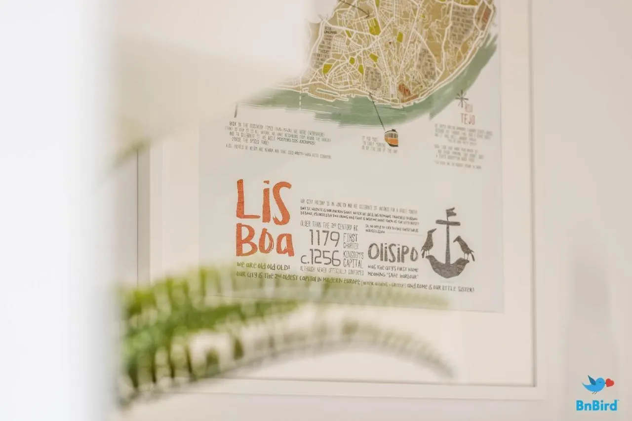Casa Da Graca Lisbon Hideout II Apartment